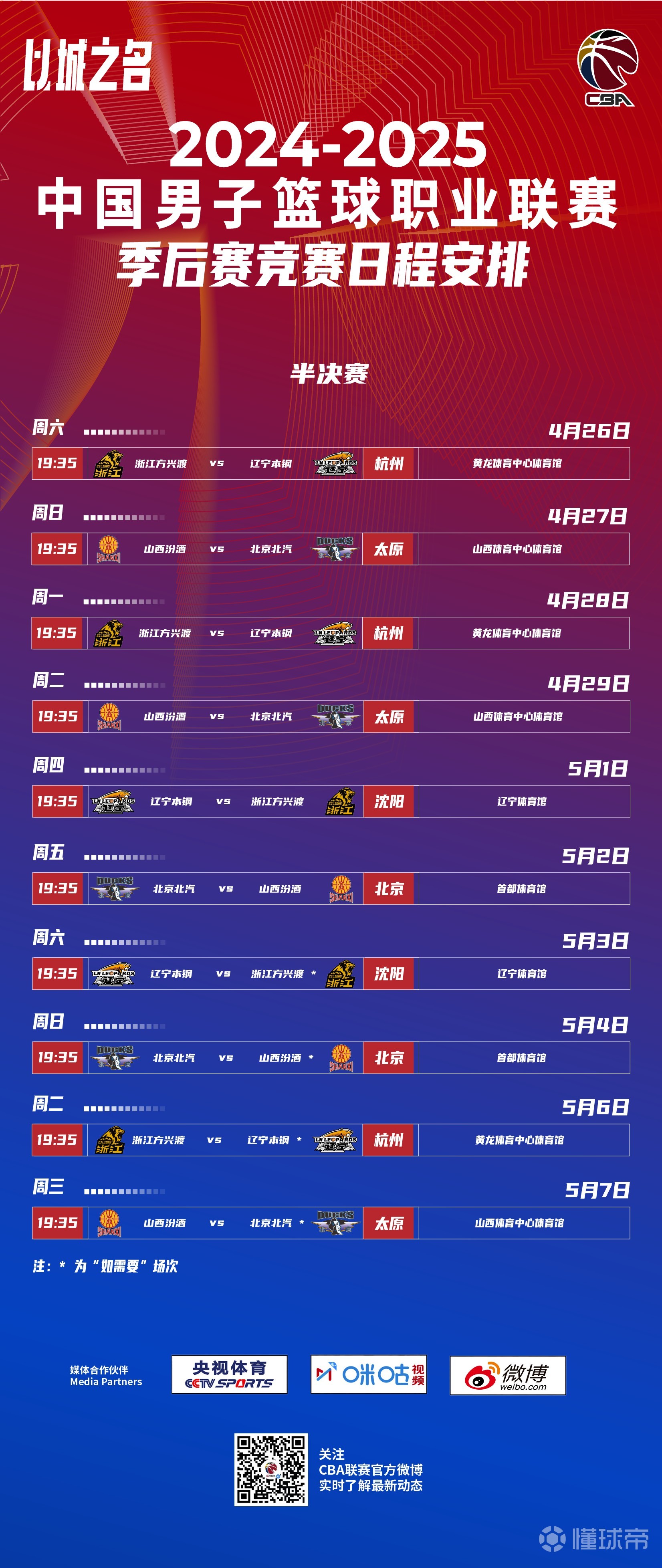 赛后成都蓉城调整名单以备CBA常规赛，伤情更新环节打磨，态度坚定，细节决定成败的简单介绍